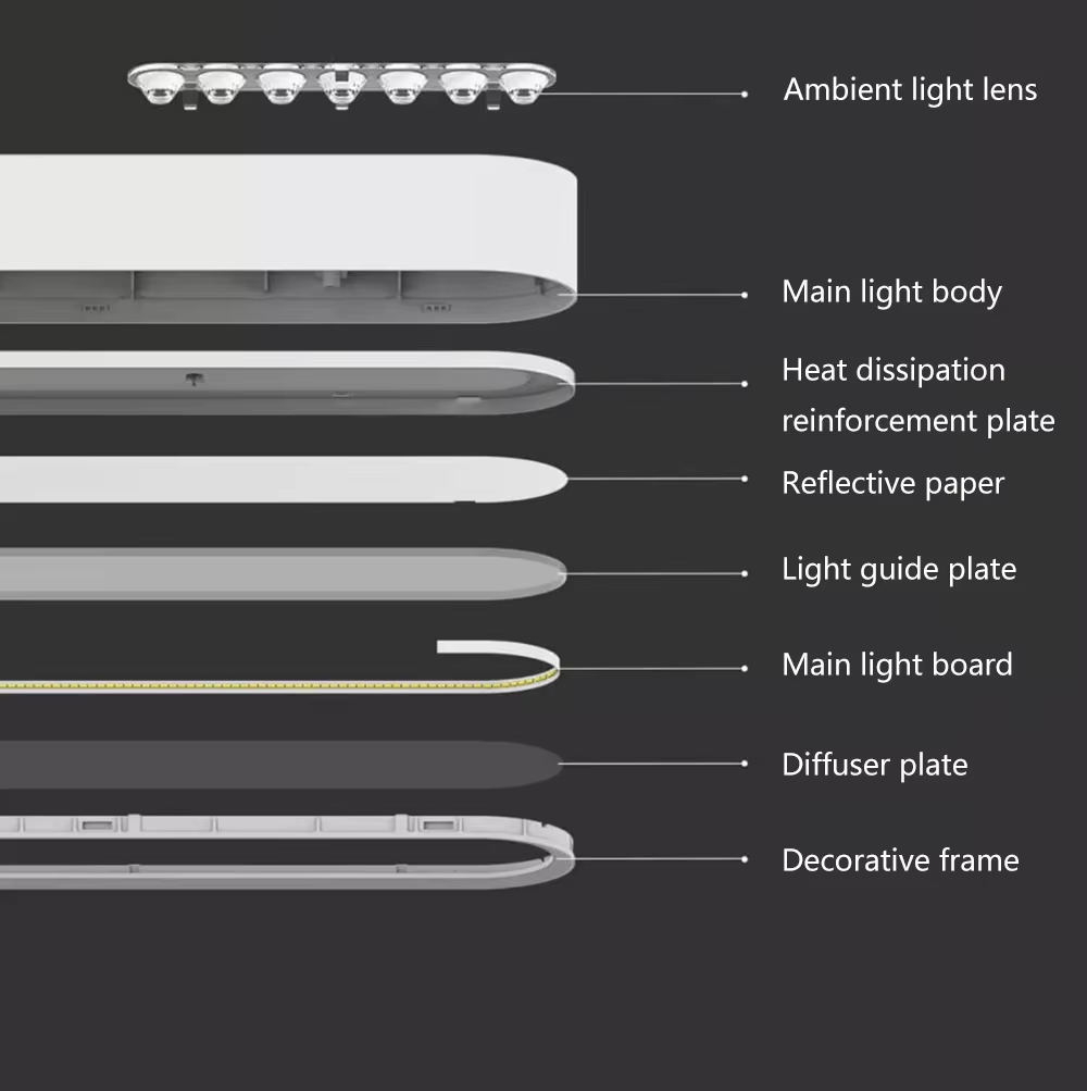 Yeelight Smart LED Hanglamp Ra - Yeelight Light Lightstrip recensie en prijs